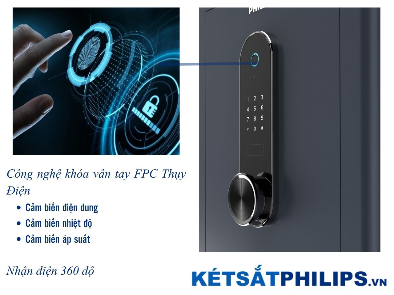 Công nghệ khóa vân tay FPC Thủy Điển nhận diện 360 độ của Philips SBX601-6B0