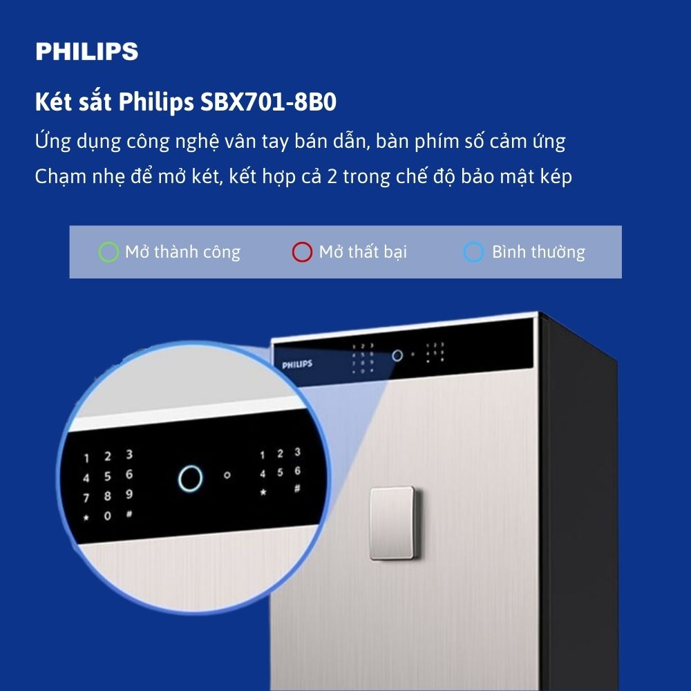 Két sắt Philips SBX701-8B0