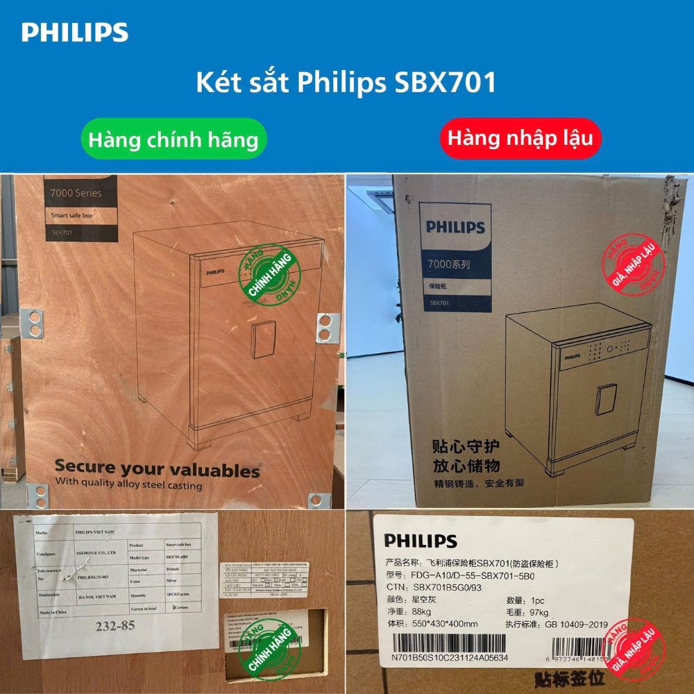 Két sắt Philips SBX701-8B0 chính hãng