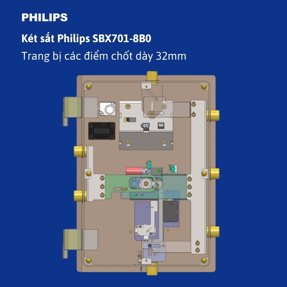 Két sắt Philips SBX701-8B0