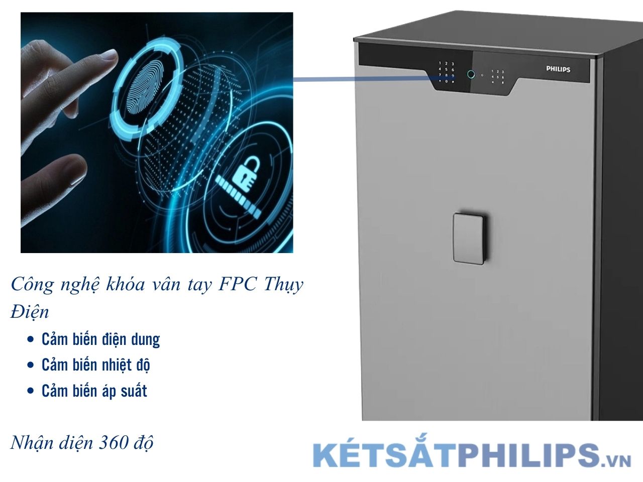 Công nghệ khóa cao cấp của két sắt Philips SBX702