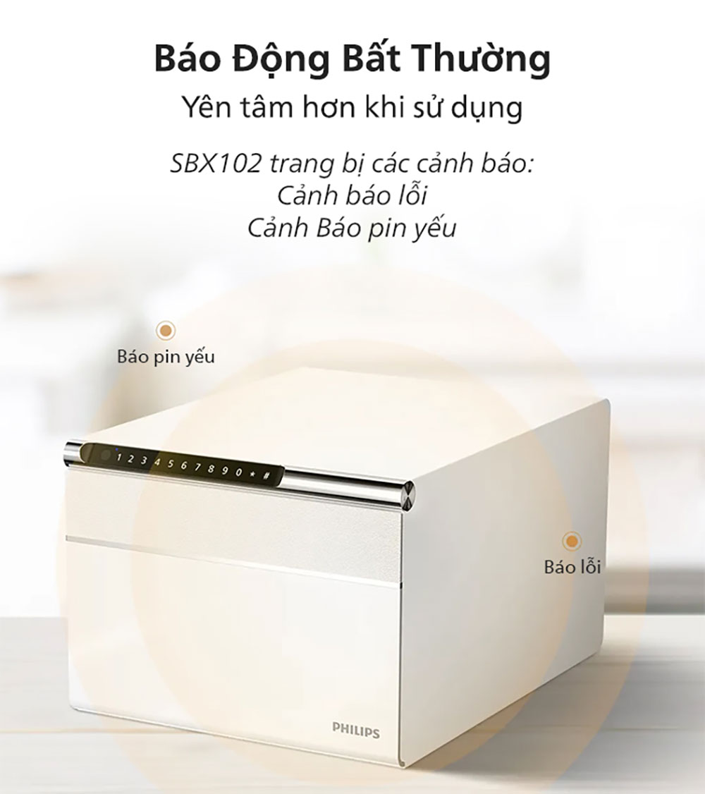 Hệ thống báo động chống trộm thông minh của SBX102.