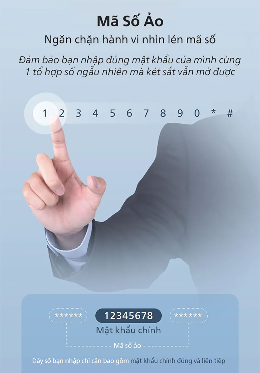 Hệ thống mã số ảo của SBX102.