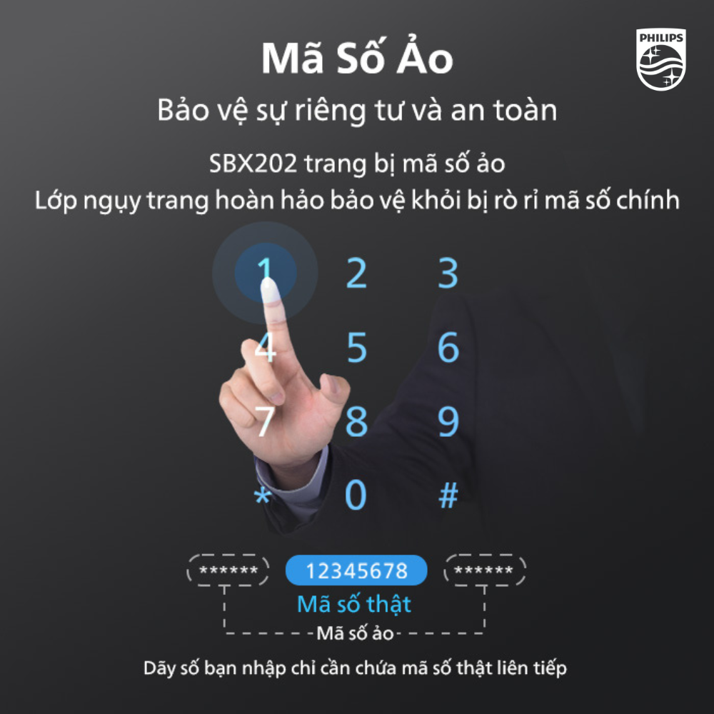 Hướng dẫn cài mã số ảo cho két sắt Philips SBX202