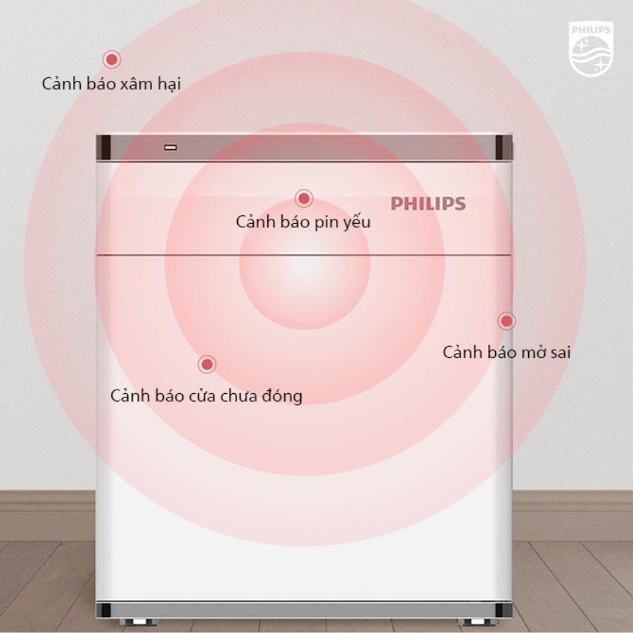 Cảnh báo thông minh của két sắt Philips SBX301