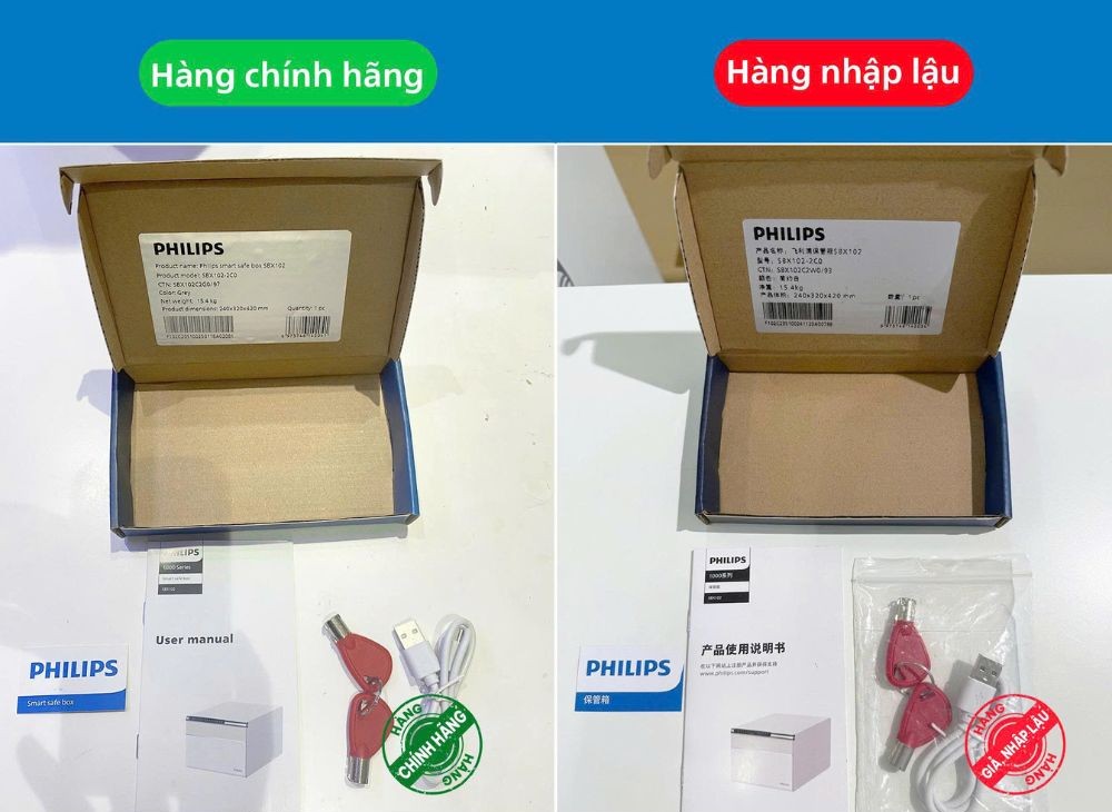 Két sắt Philips chĩnh hãng tại Hà Nội
