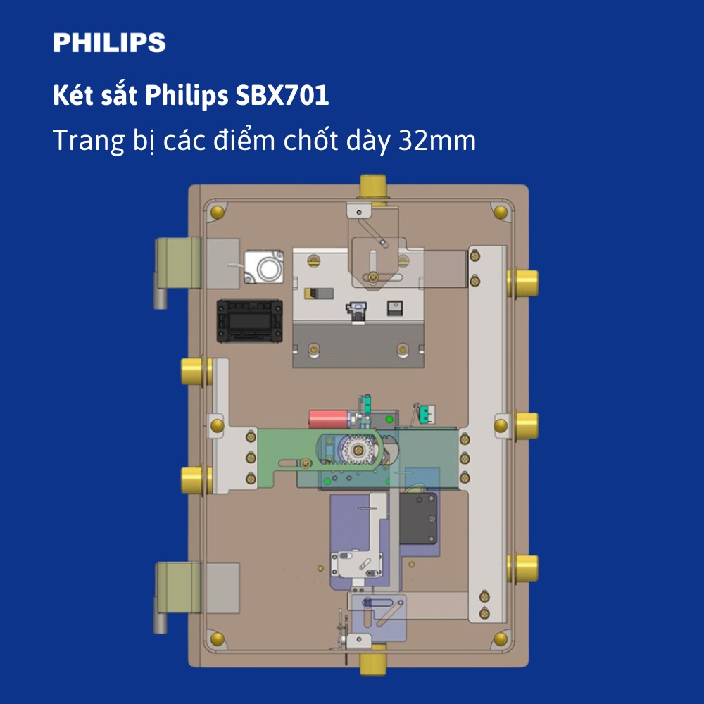 Két sắt Philips SBX701